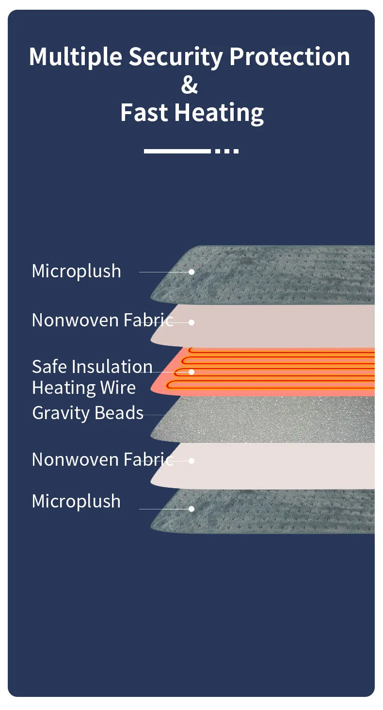 Shoulder Heating Pad Moist Physical Therapy Weighted Heating Pad For