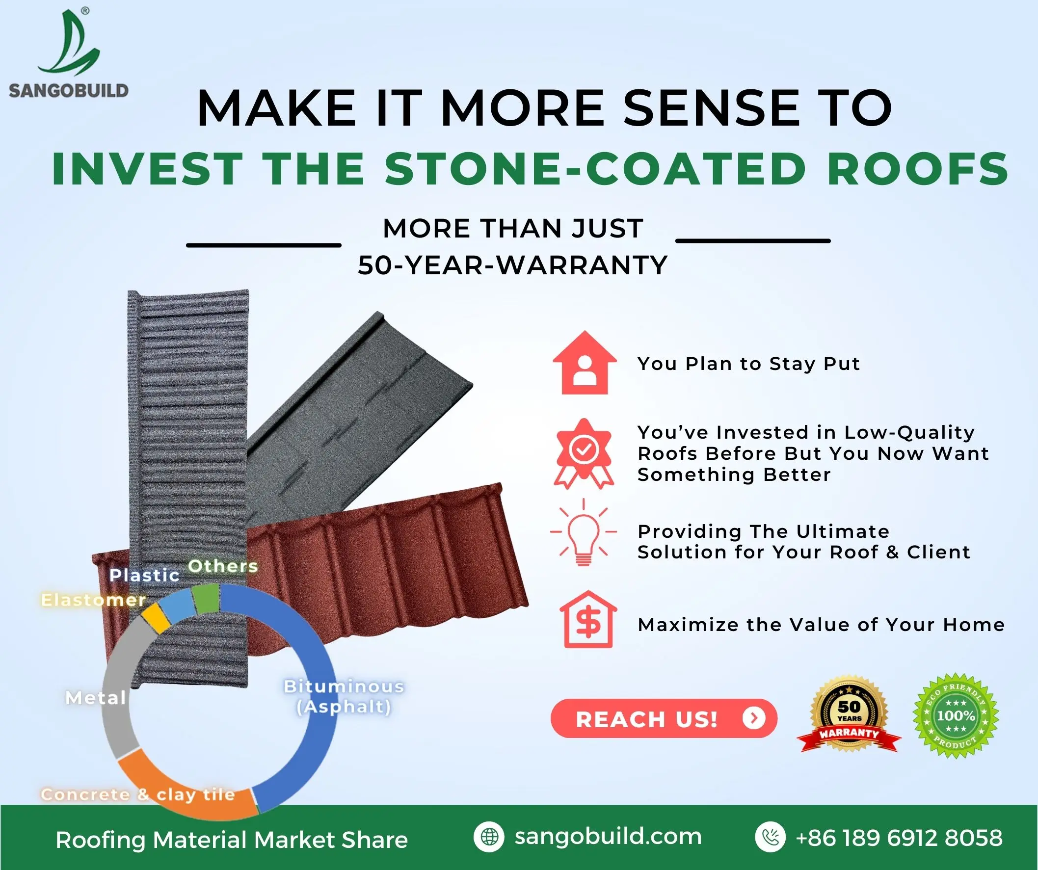 Shingles Roofing Dubai Tile Slate Clay Terracotta Tile Home Decoration Milano Stone Coated Metal