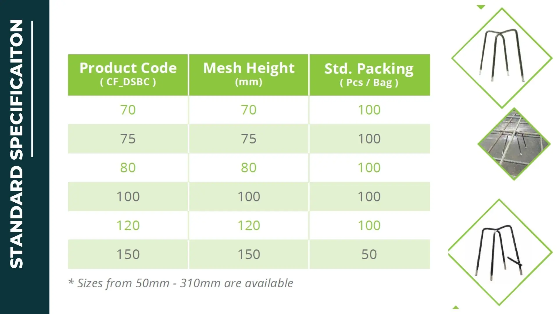 Prospacer Chair Topquality Reinforcing Steel Threaded