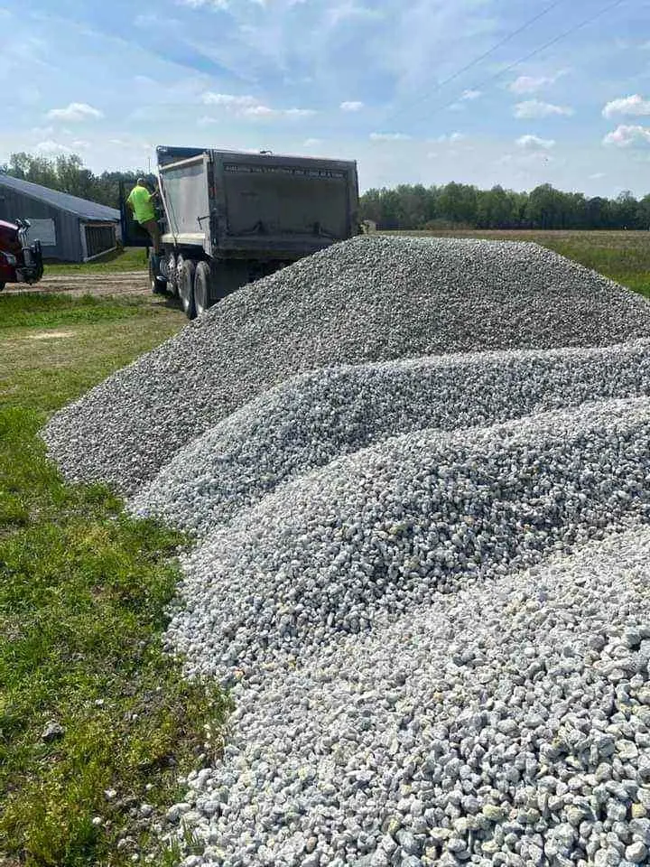 Бестселлер-Чипстоун-гравийный камень индивидуального размера-заполнитель для экспорта строительства в Турцию с самыми низкими