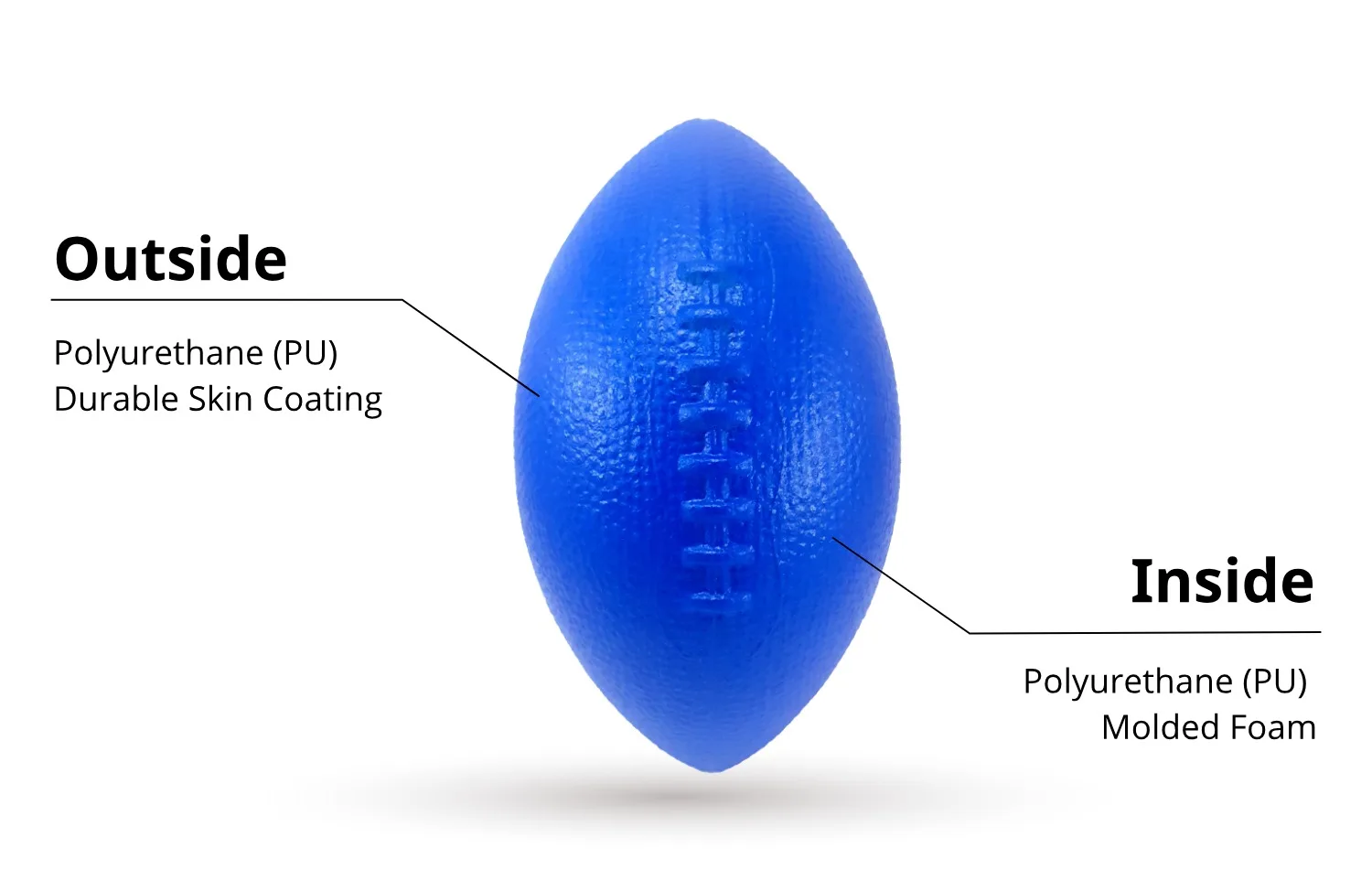 8.5" / 9.7" Soft PU Foam Football, View foam football, JoyLight Product