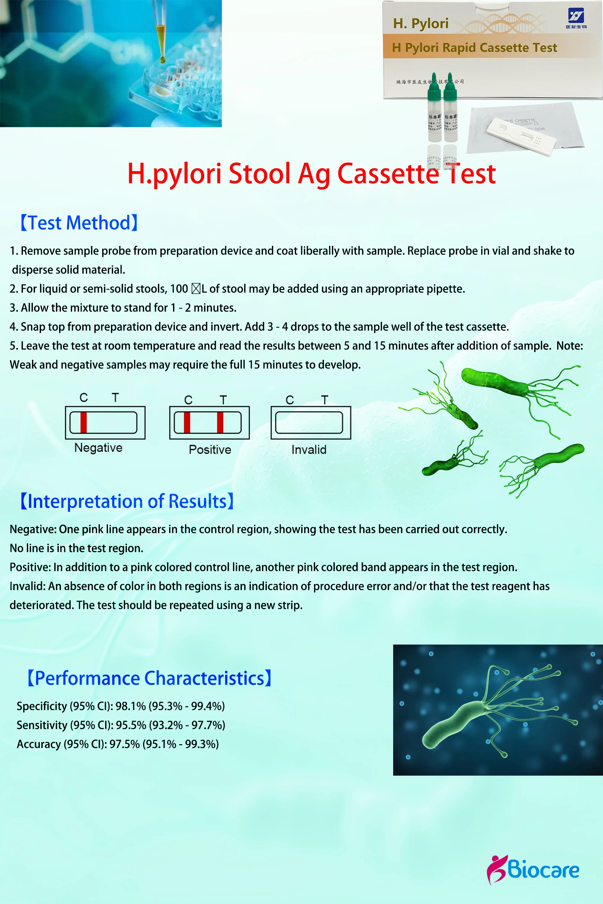 H Pylori Rapid Test To Diagnose Helicobacter Pylori Ag With 10-min ...