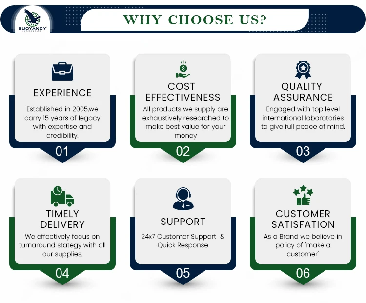 Why-Choose-Us.jpg