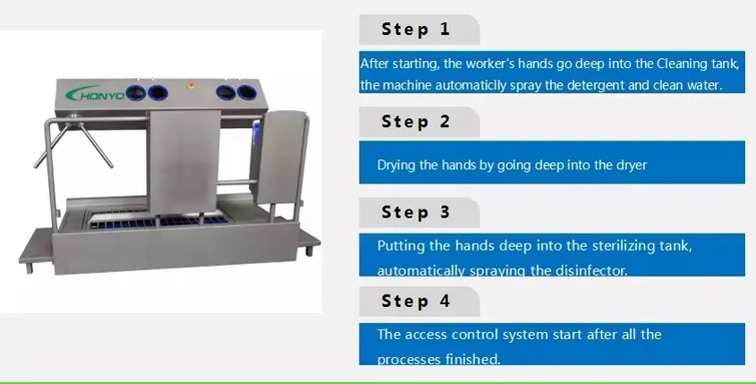 Automatic sanitation cleaning station boots washing machine stainless steel sterilizer for factory food industry