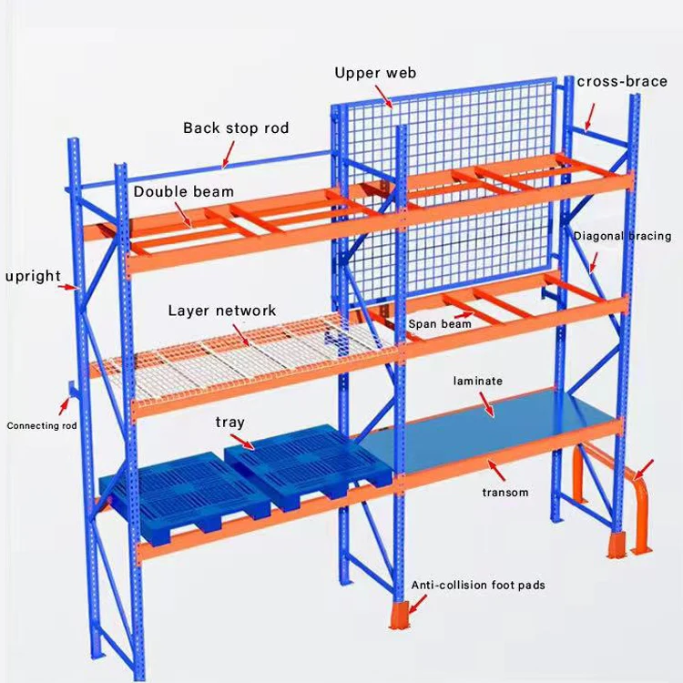 Heavy Duty Warehouse Rack Industrial Shelves High Quality Rivet Storage ...
