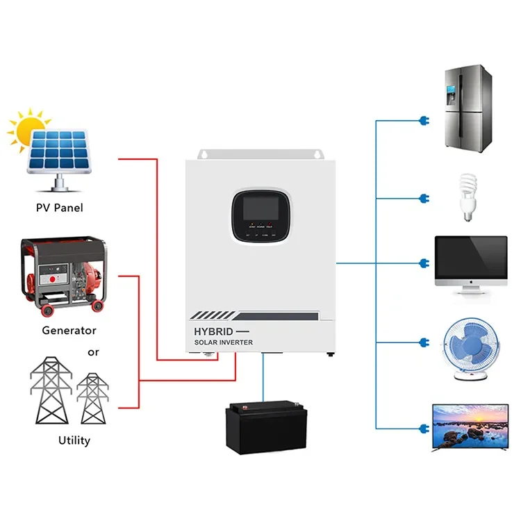 24v 3500w Solar Hybrid Off Grid Inverters Mppt Pure Sine Wave Wifi ...