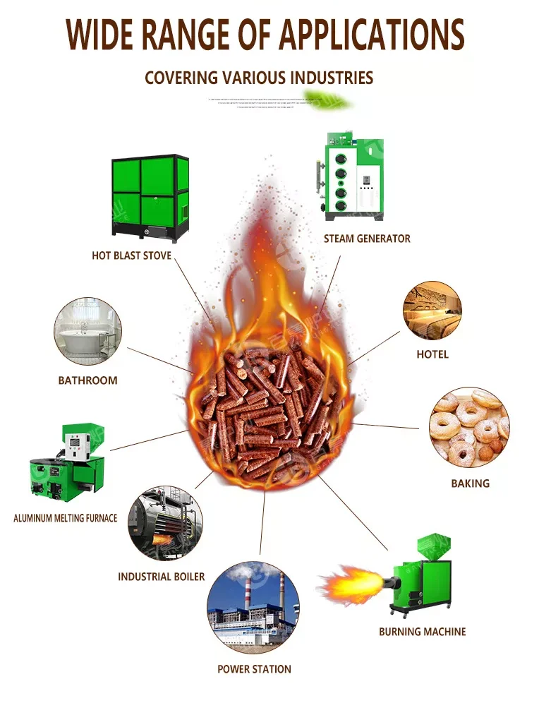 Premium Quality Wood Briquettes/wood Briquettes/wood Pellets Briquettes