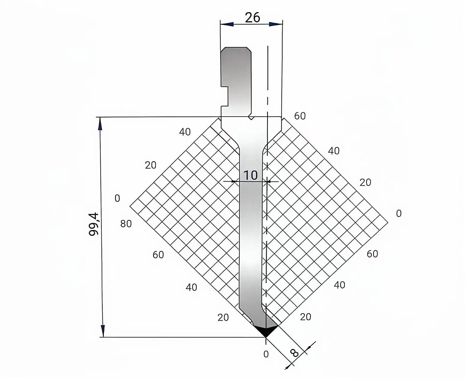 Amada Promecam