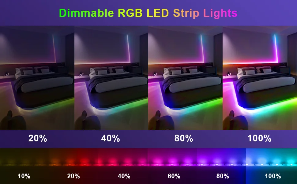 Music Control Led Strip Light 5 Meter/3M/2M Waterproof Rgbic LED Strip RGB IP65 Flexible Led Strip Light 5V TV Back Light Strip manufacture