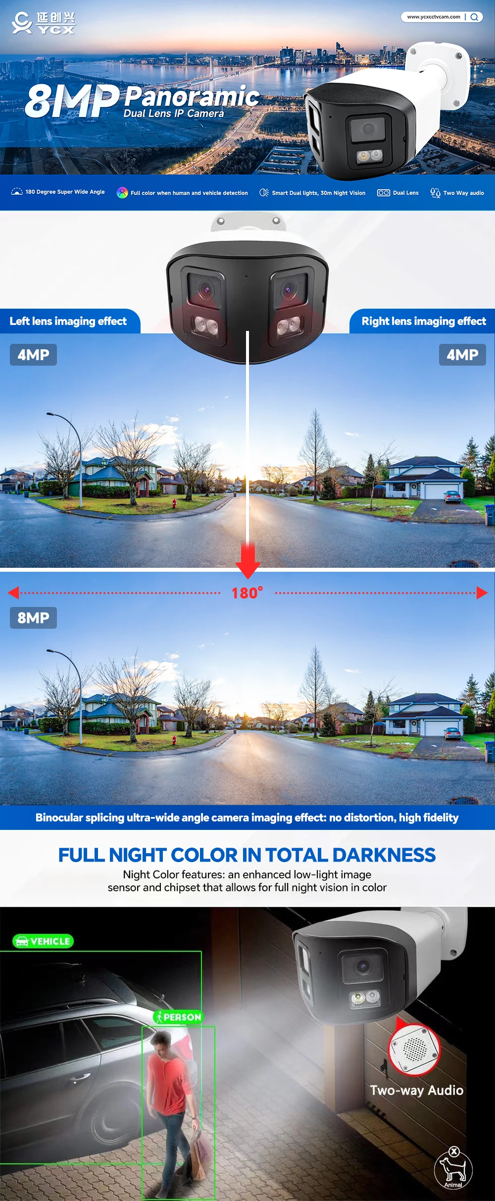 8MP Dual Lens Camera with 180 Degree Wide View AI Detection