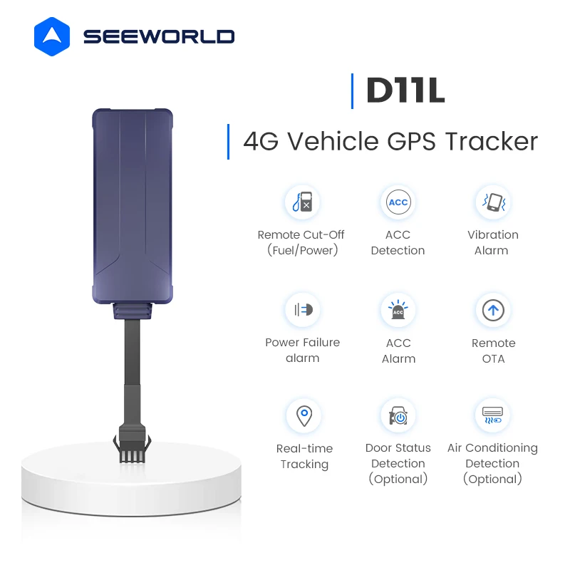 GPS Tracker with Remote Control CAT1 4G LTE Changes IMEI for Automotive Use