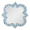 As Per Image