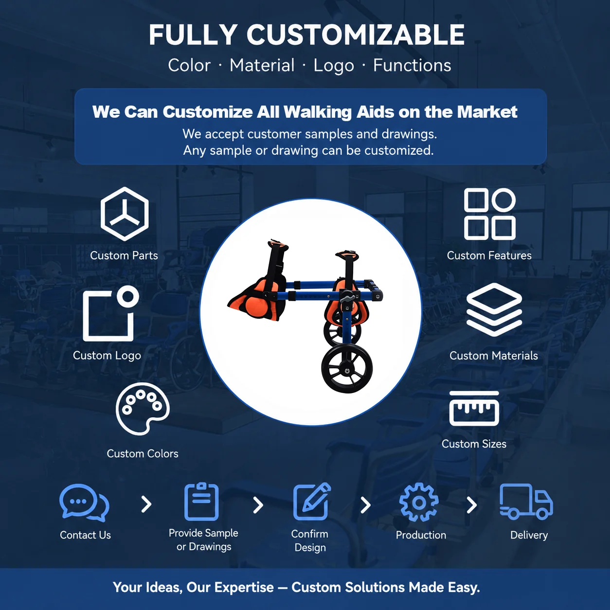 Customization capabilities