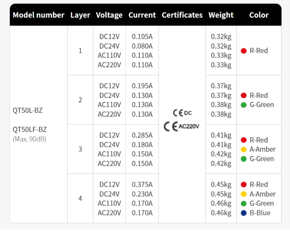 Virtual Truck Customizer: Unleash Your Inner Designer on the Digital Highway