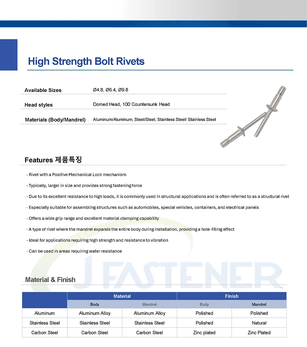 [J Fastener] HS Bolt Rivet Rivet with a Positive Mechanical Lock ...