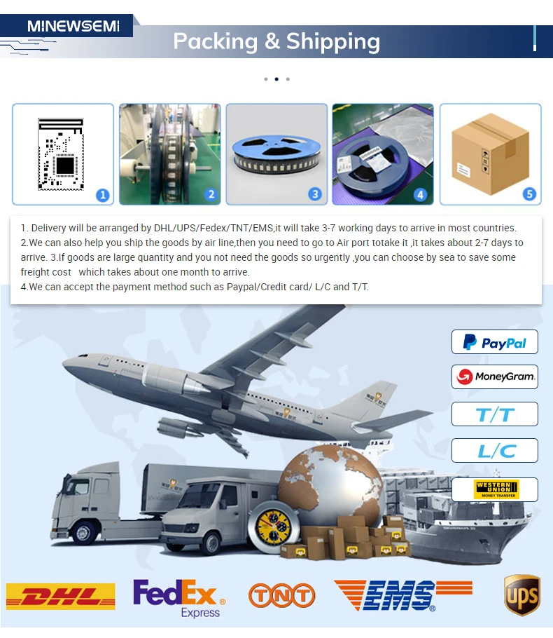 Ultra Long Range Nordic Nrf52840 PA LNA Bluetooth 5.2 Module