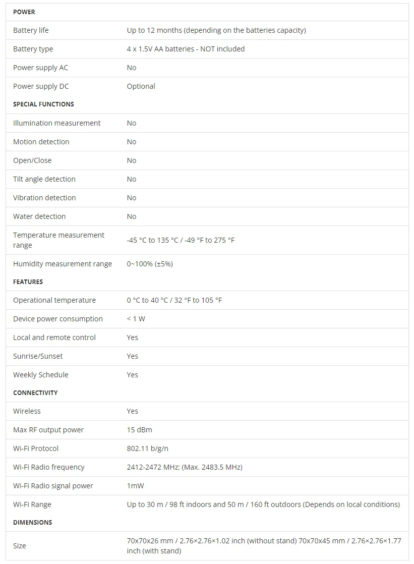 Shelly Plus H&t Wifi Smart Humidity And Temperature Sensor Compatible