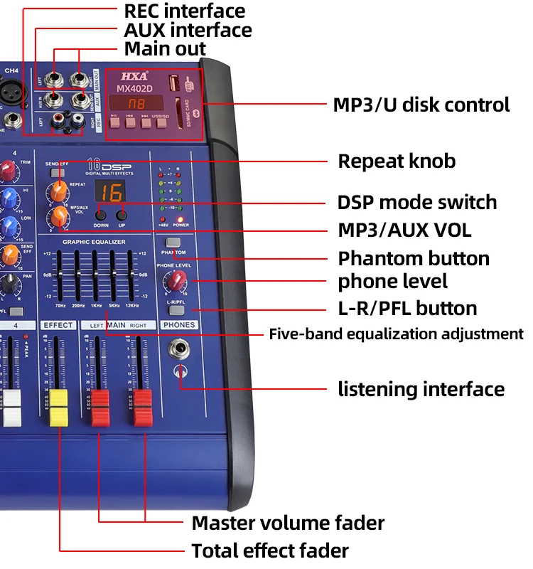 Professional 4 Channel Audio Power Amplifier Mixer Sound Audio Mixer
