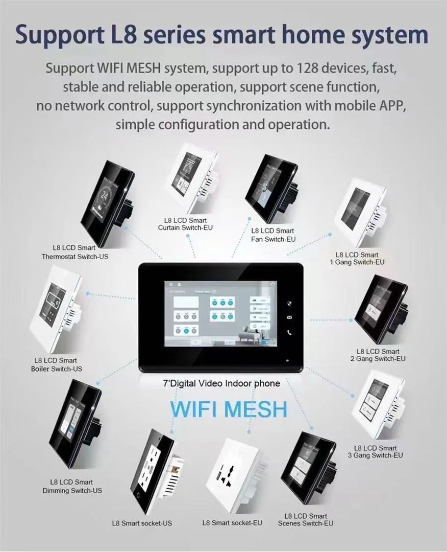 Lanbon L8 Smart Switch - 5 in 1 Hotel Energy Saving Solution