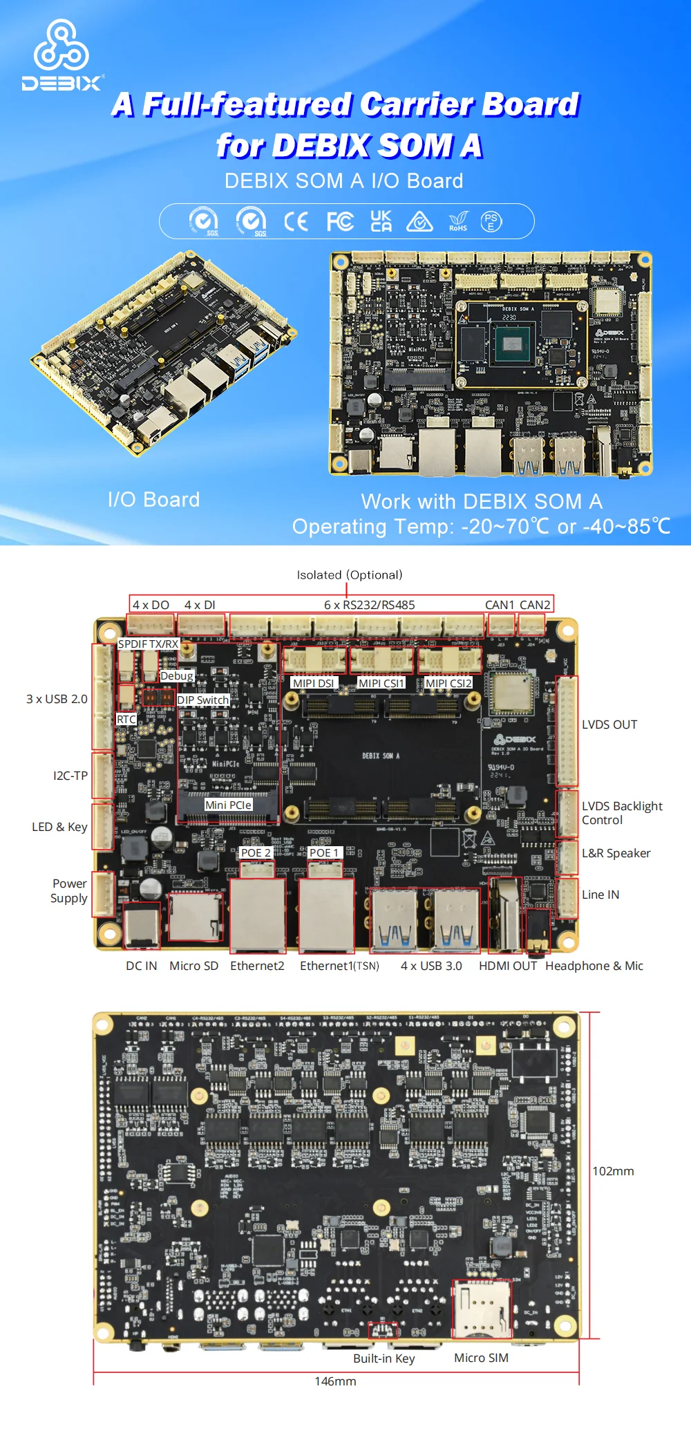 Debix Som A I/o Carrier Board 6usb 2gigabit Rj45 Combining Industrial ...