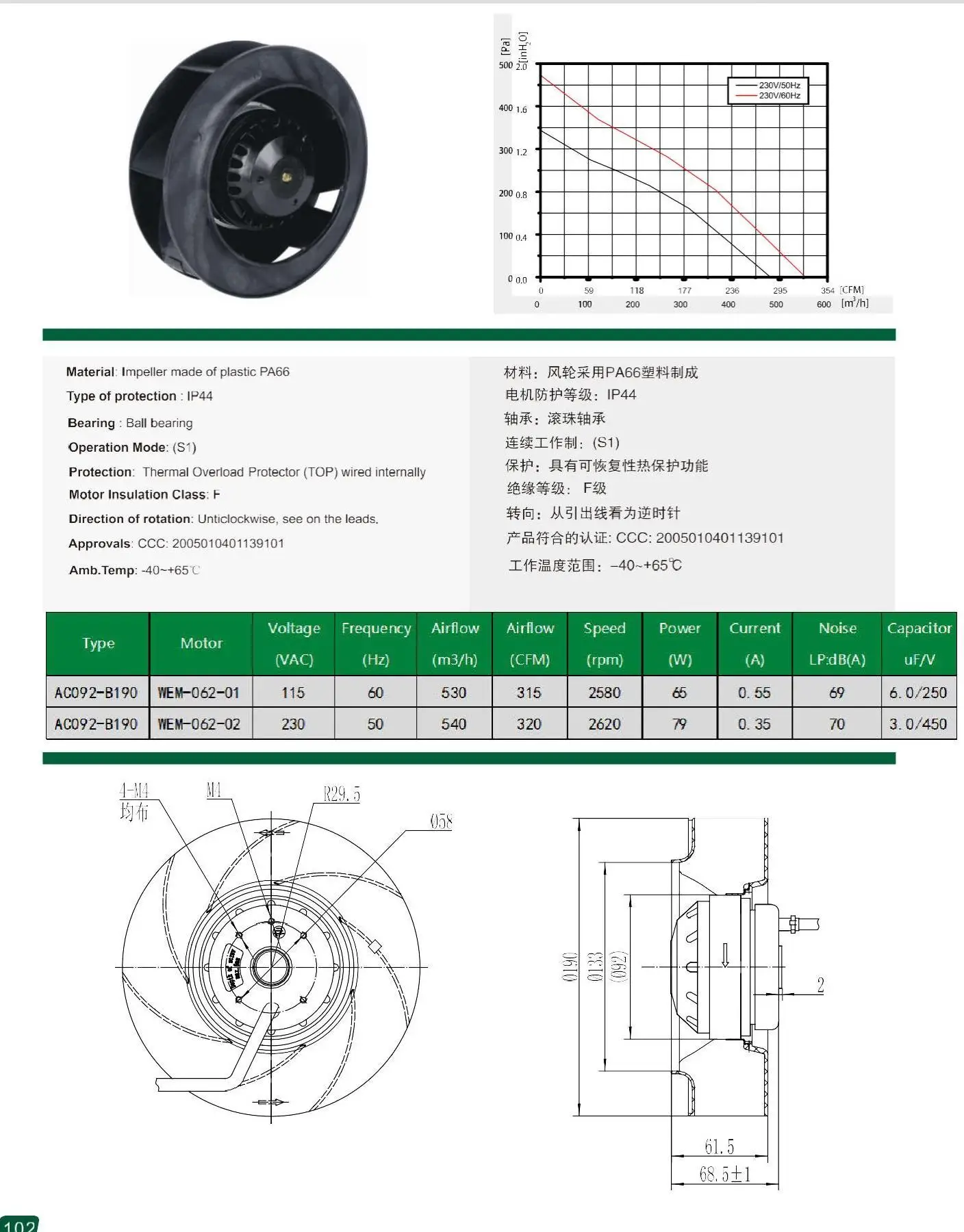 Backward Curved Impeller, 190mm, Centrifugal, Radial - detail 20
