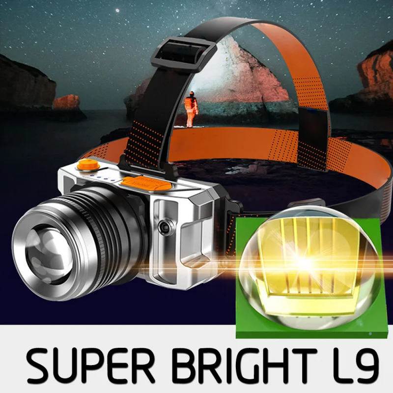 Powerful USB Zoom Headlight Motion Sensor Led Rechargeable Camping Waterproof T6 Induction LED Headlamp