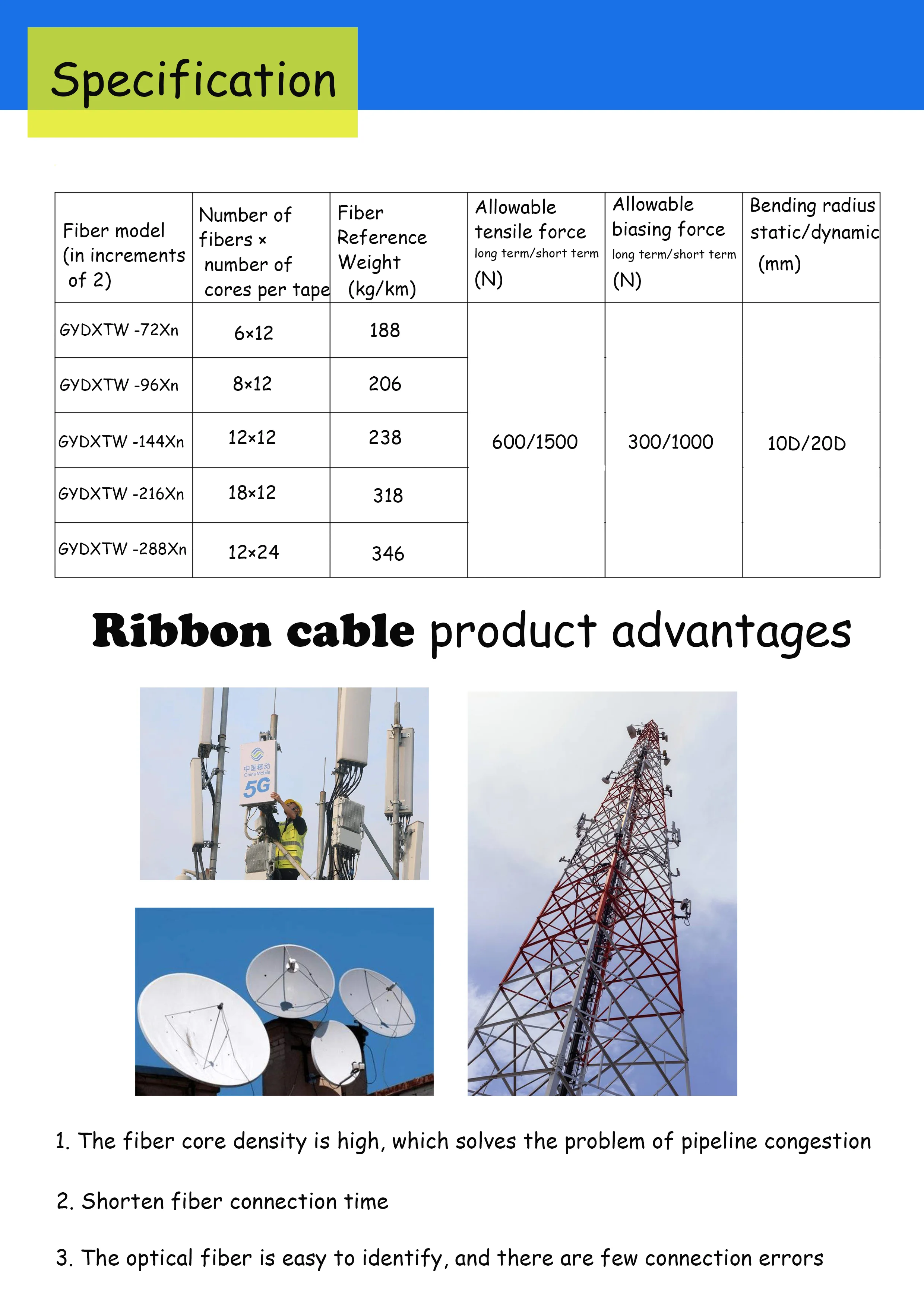 Outdoor Unitube Light Armored Ribbon Fiber Optic Cable Gydxtw Buy