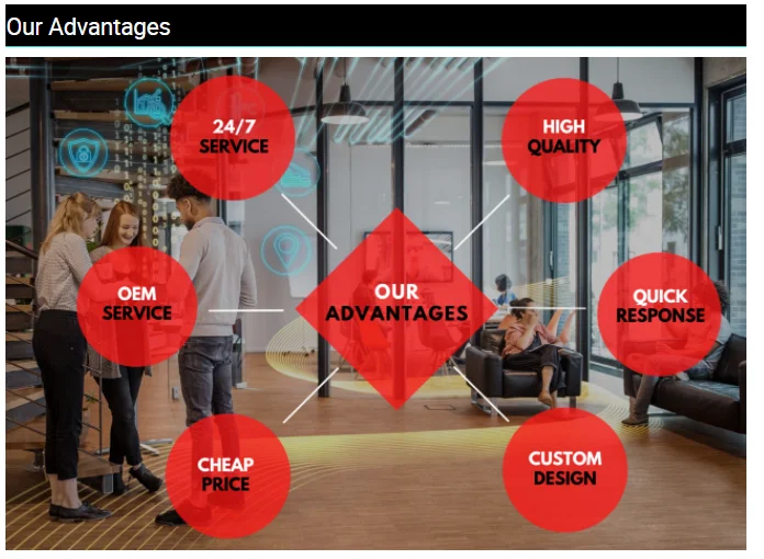 Nylon Spandex Tactical Holster Concealed Carry Woman Legging Wholesales