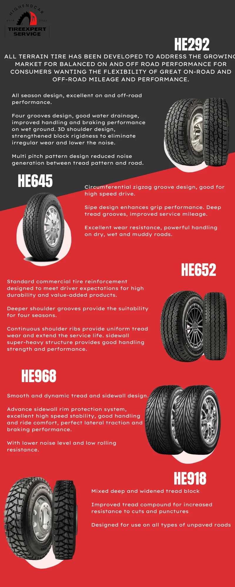 Passenger Car Tires Hep645 195r14c For Commercial Vehicles All Tires