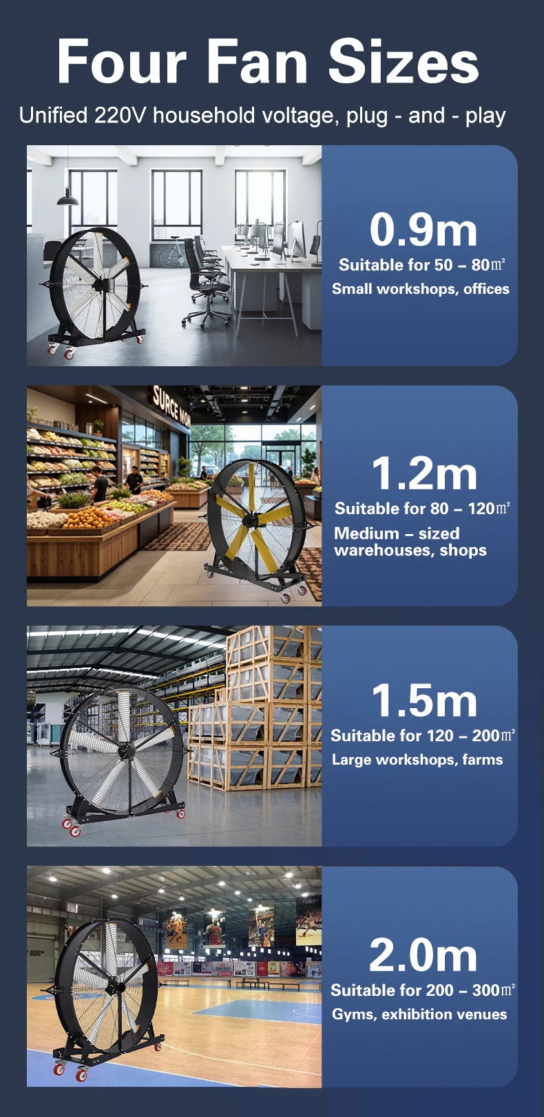 Industrial Hvls Exhaust Fan, Portable, 1.25m - detail 14