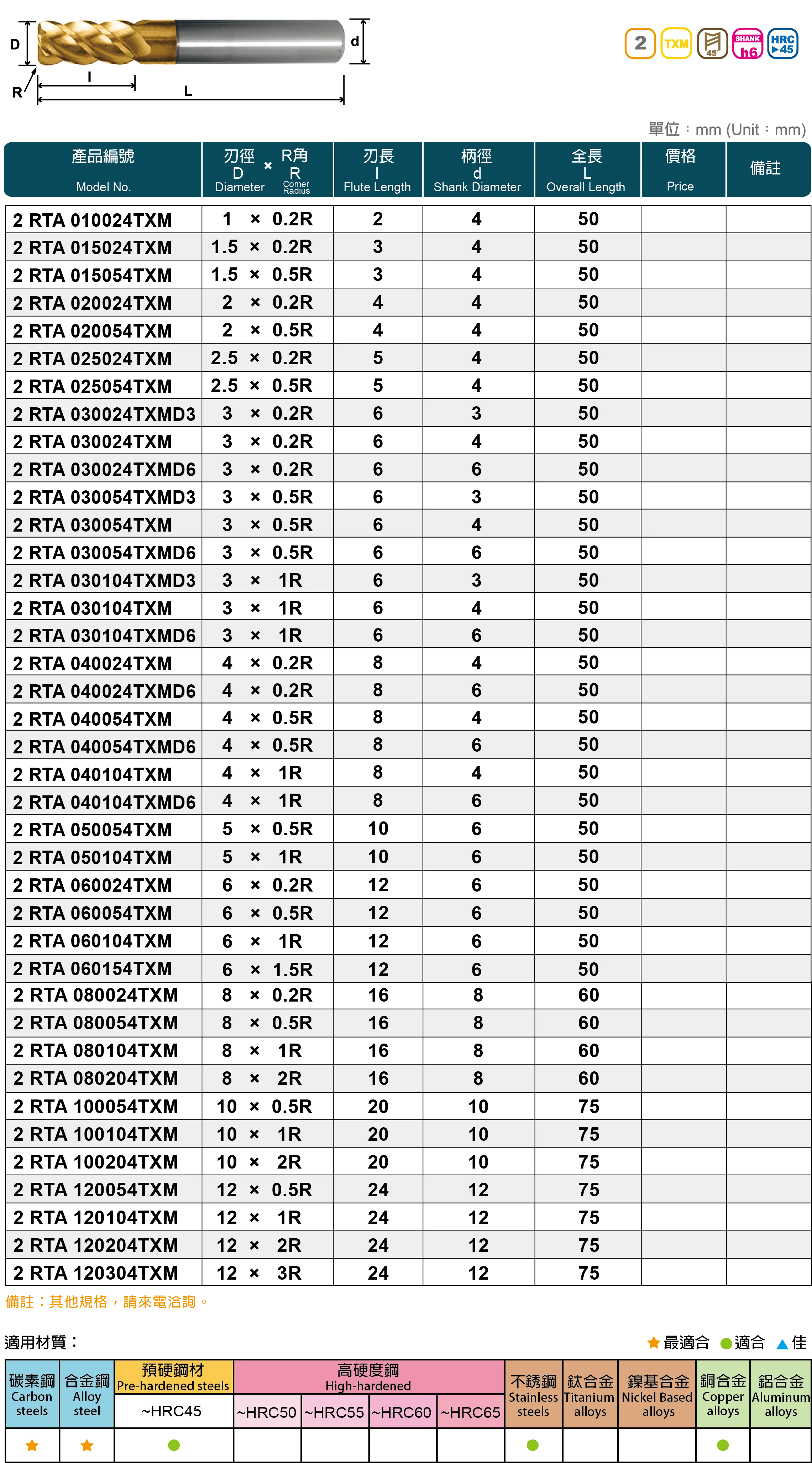 Made In Taiwan 2 Tungsten Steel Radius End Mill For Hrc 45 Steels
