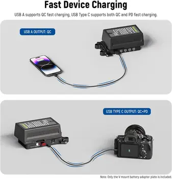 NEEWER V Mount Battery Plate with 15mm Rod Clamp, Power Supply Splitter PD 60W Type C&D Tap/DC15V Port, Compatible with Fxlion detail image