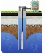 Factory 4-20ma Submersible Hydrostatic Tank Water Level Sensor