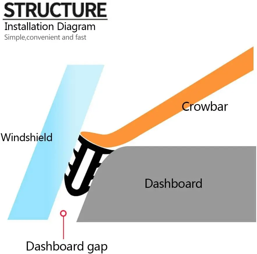 T Shaped Weather Stripping A Comprehensive Guide