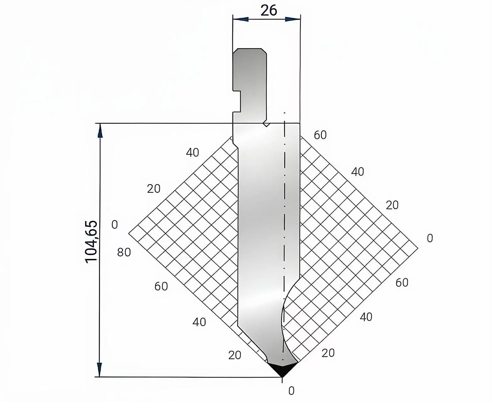Amada Promecam