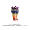 Sette Chakra