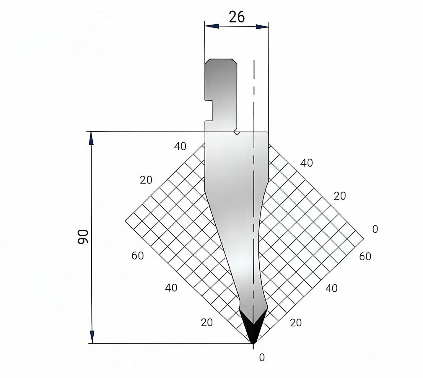 Amada Promecam