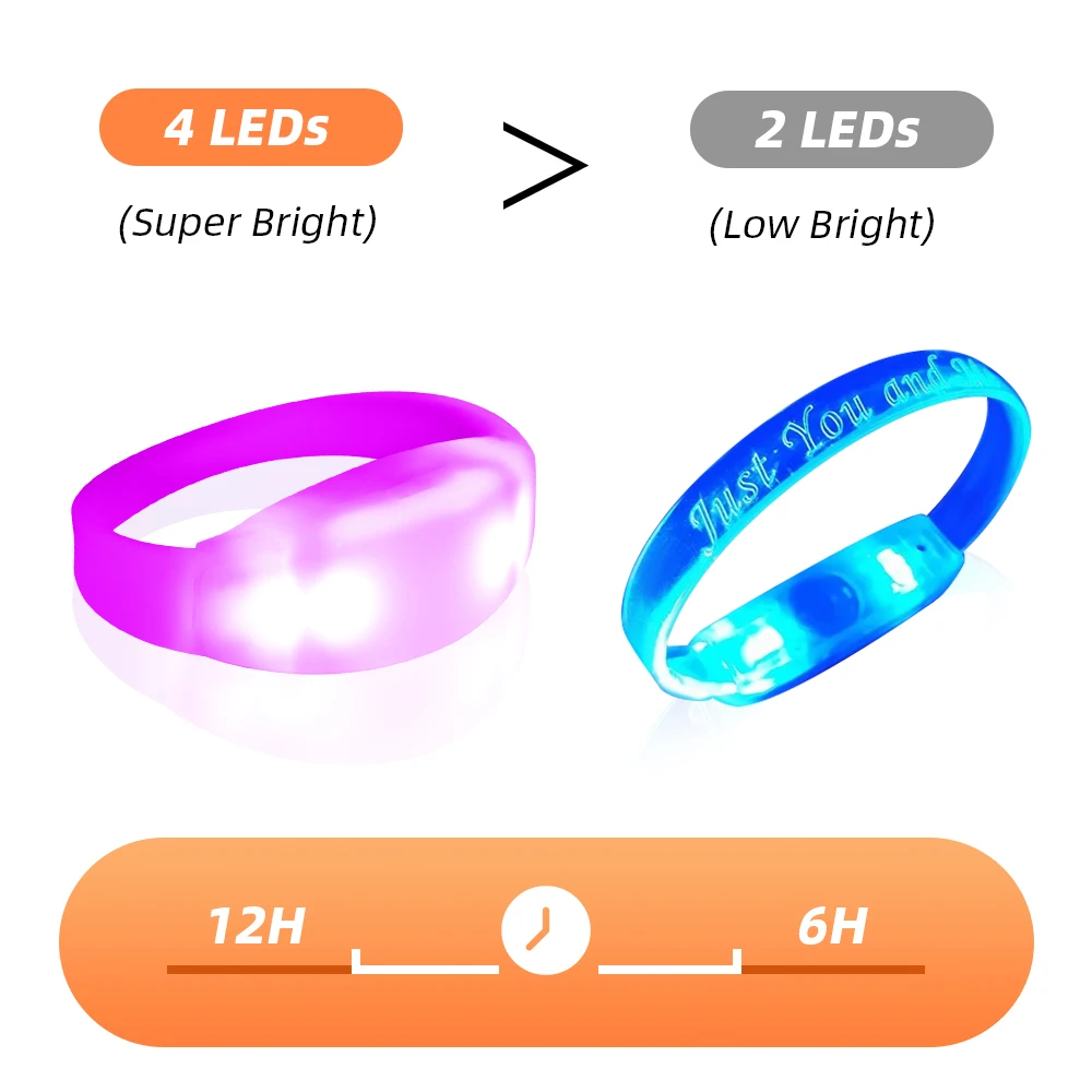 Bracelet Led Glowing In Dark Rfid Remote Controlled Led Wristband Event