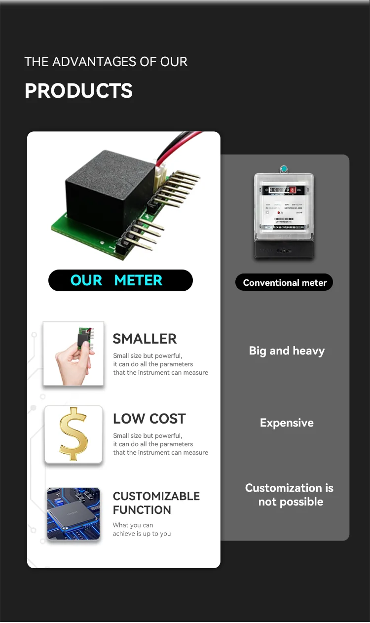 Power Meter Module For Collecting Voltage And Current Digital Voltmeter ...