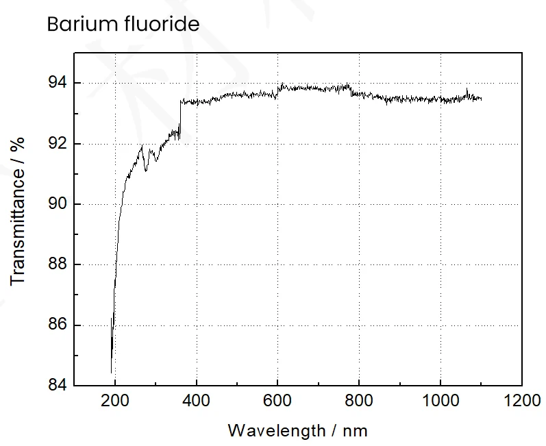 Manufacturer Supply High Quality Optical BaF2 Barium Fluoride Plano ...