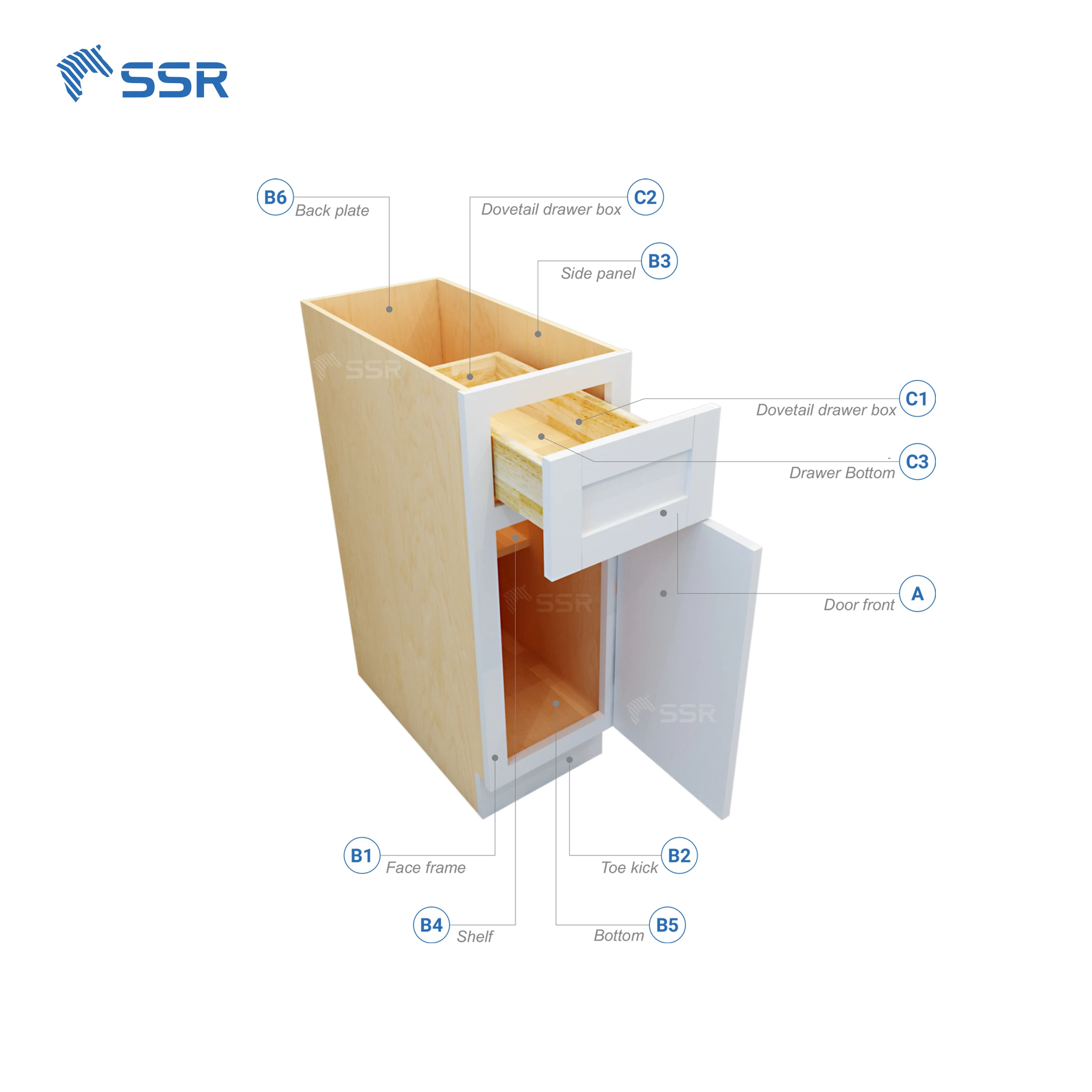 Ssr Vina Base Plywood Door Plywood Kitchen