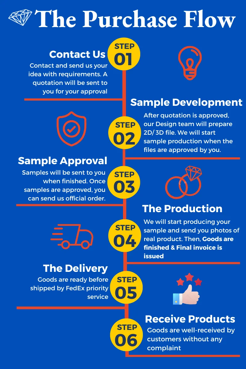 14k Solid Gold Natural Stone Moon Gemstone Fine Jewelry Necklaces With Rose Gold Pendant And