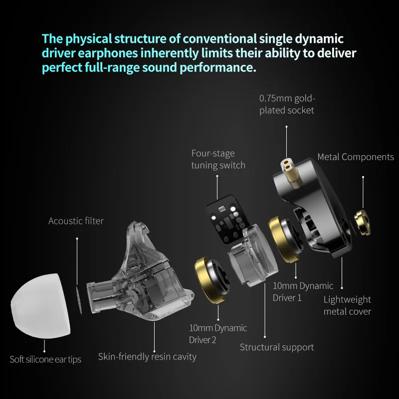 KZ Castor Pro Wired In-Ear Earphones With Adjustable Dual 10 mm Dynamic Drivers Headset Custom HIFI Sound Quality Gaming Earbuds