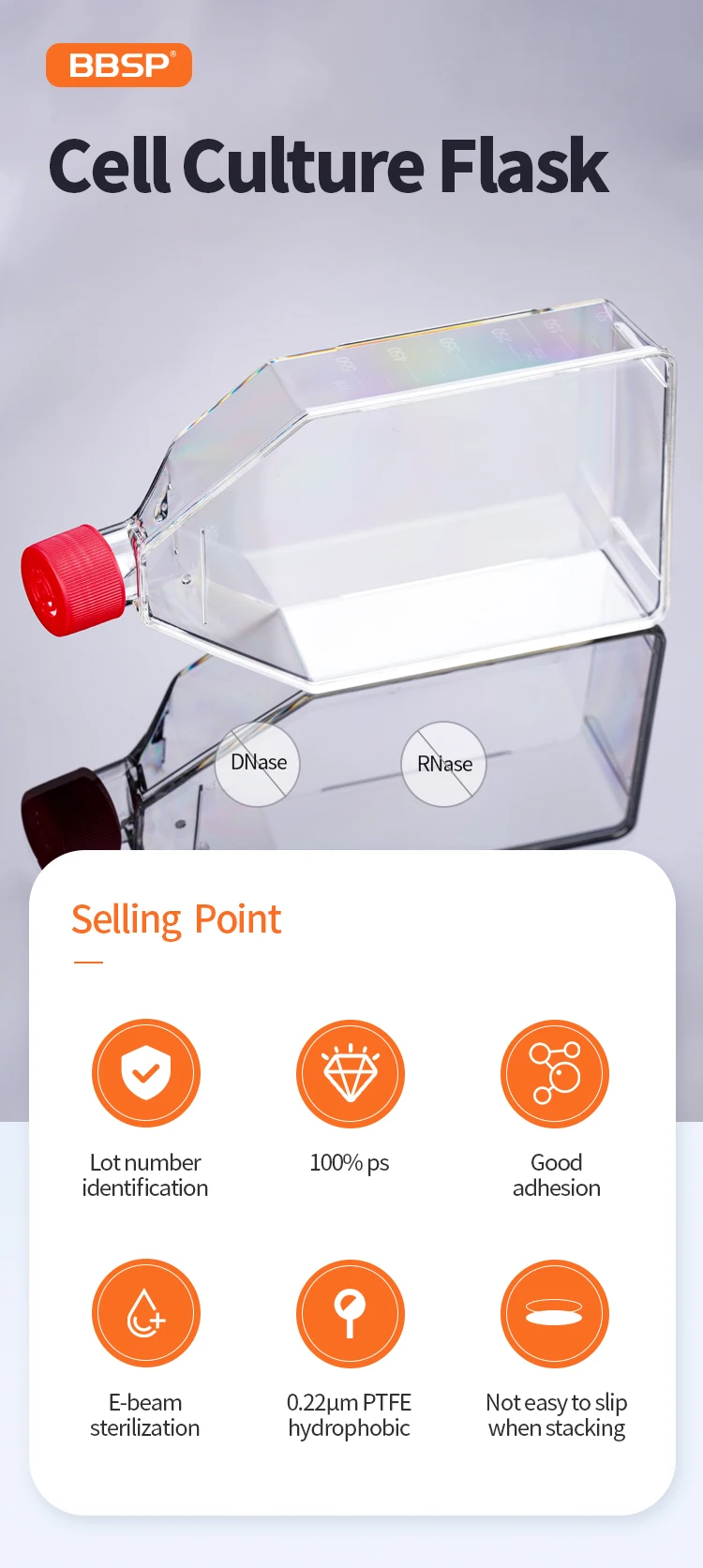 175 Cm2 Tc Treated Sterile Lab Disposable Plastic Tissue Cell Culture