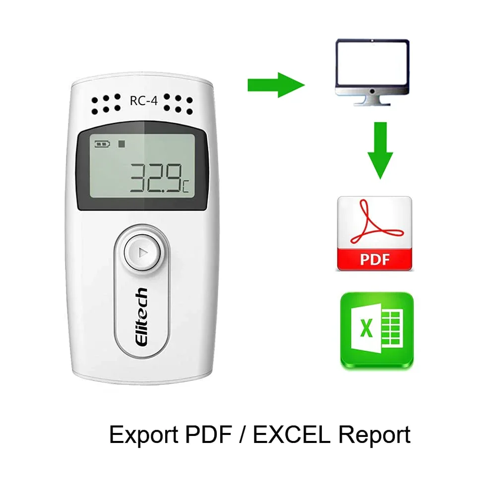 Elitech RC-4 Temperature Data Logger - Reliable & Eco-friendly