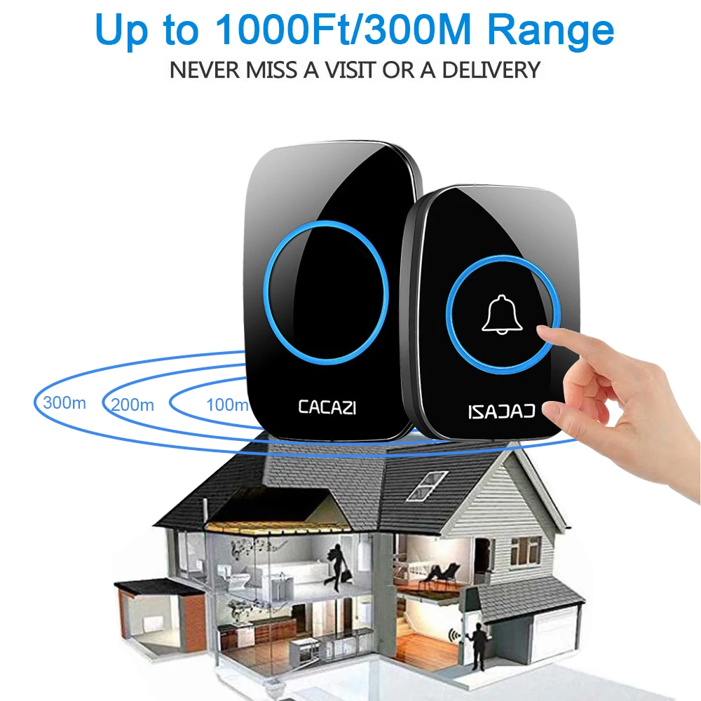 Беспроводной дверной звонок в комплекте штепсельный приемник пейджер для пожилых людей водонепроницаемая кнопка диапазон работы 1000 футов 5 уровней громкости 60