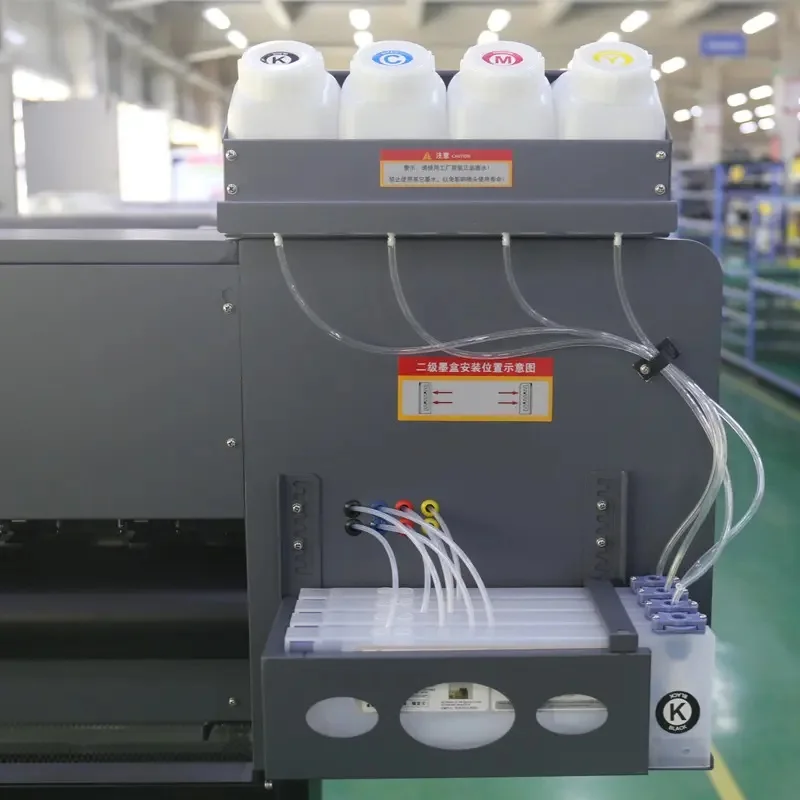Alibaba.com: Skycolor 1.6m eco-solvent inkjet printer, digital vinyl ...