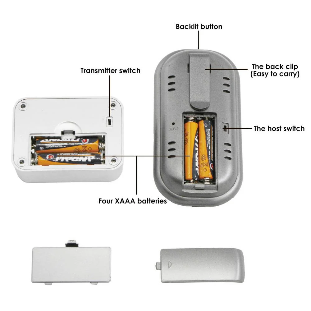 Hot Selling Wireless Meat Thermometer Home Kitchen Food Thermometer Digital Outdoor Convenient Meat Thermometer