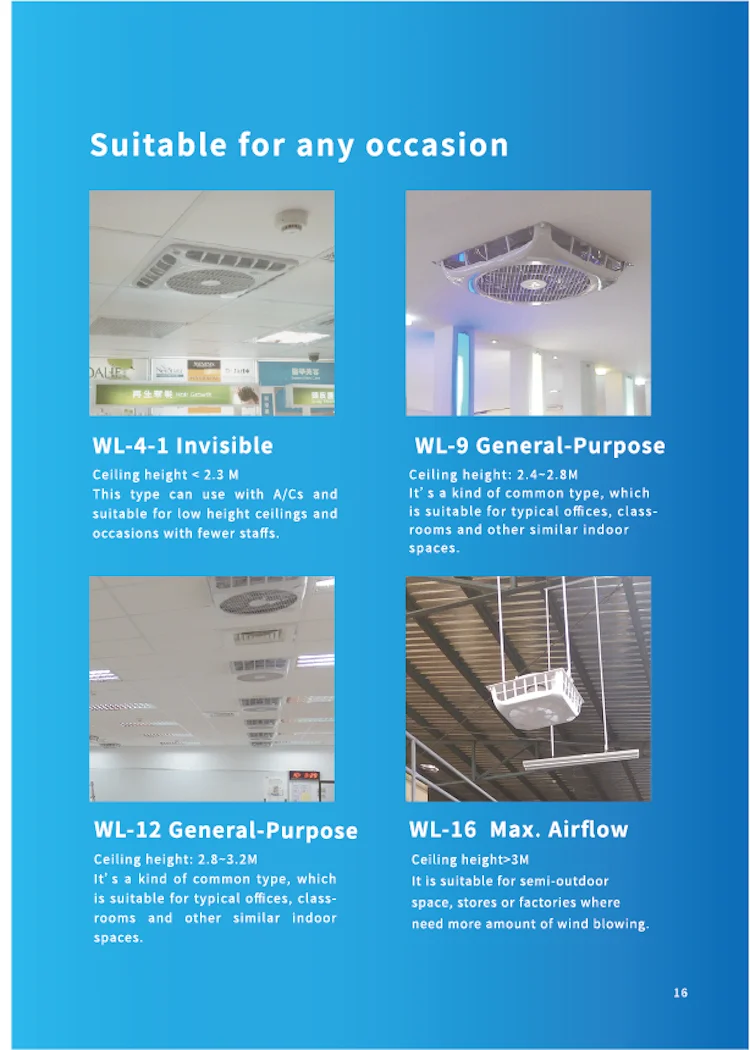 Supreme Efficiency Overhead Air Circulation System - Buy Ceiling Fan ...