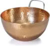 Copper